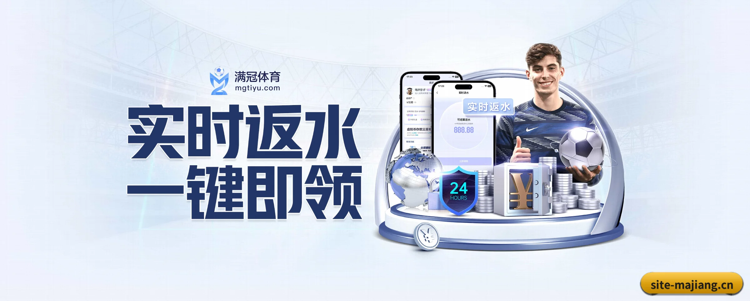 全球扩展